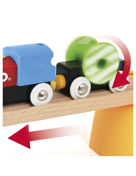Brio - Primul Meu Set Tren Cu Baterii,BRIO33710