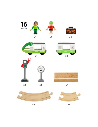 Brio - Set Tren Si Sina Cerc,BRIO33847