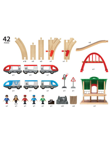 Brio - Set Trenuri De Calatori,BRIO33512