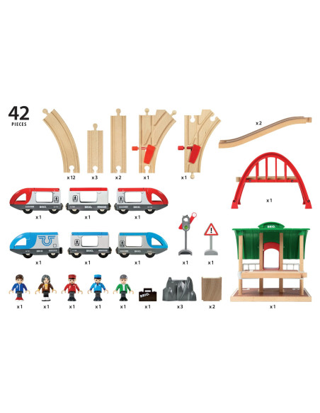 Brio - Set Trenuri De Calatori,BRIO33512