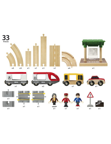 Brio - Sina Tren Set Calatorie,BRIO33209