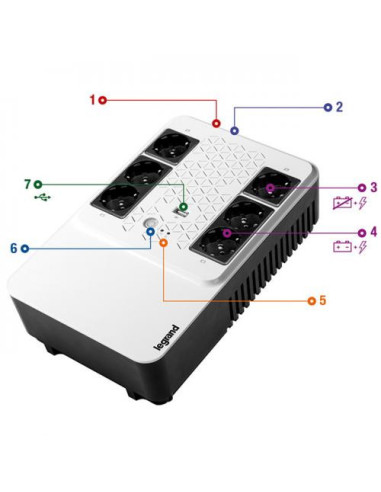 UPS LEGRAND, "Keor Multiplug", Line Int. cu management, brick