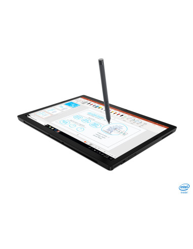 X12 FHD+ i7-1160G7 16 512 UMA 3Y W11, "20UW0068RI" (include TV