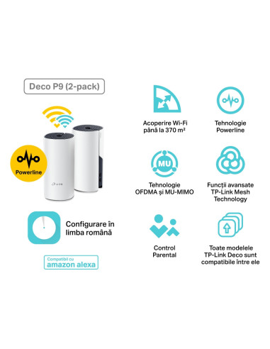 MESH TP-LINK, sistem hibrid, AC1200 + HomePlug AV1000, pt