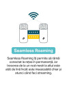 MESH TP-LINK, sistem hibrid, AC1200 + HomePlug AV1000, pt