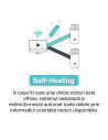MESH TP-LINK, sistem hibrid, AC1200 + HomePlug AV1000, pt