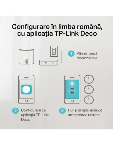 MESH TP-LINK, sistem hibrid, AC1200 + HomePlug AV1000, pt