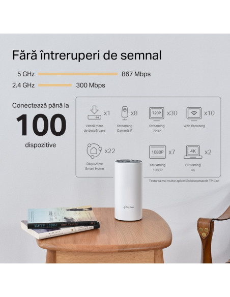 MESH TP-LINK, sistem hibrid, AC1200 + HomePlug AV1000, pt