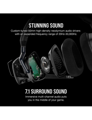 CASTI Corsair, "Void RGB Elite", cu fir, gaming, utilizare