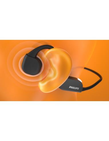 Casti audio sport in ear Philips TAA6606BK/00, Negru