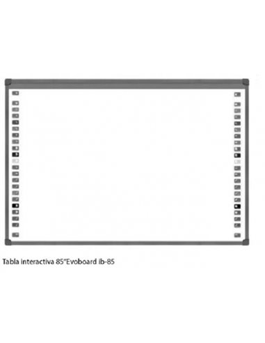 Pachet interactiv cu Tabla Interactiva IB85, Tableta grafica