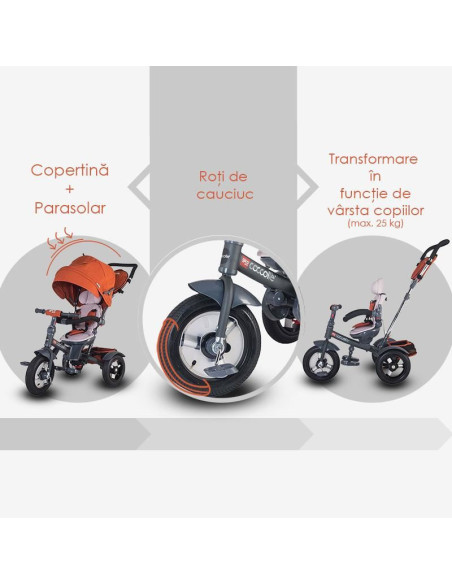 Tricicleta multifunctionala Coccolle Giro Plus
