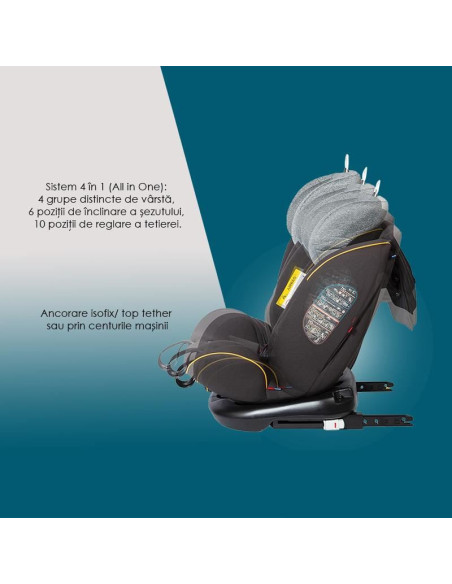 Scaun auto rotativ cu Isofix grupa 0-36 kg Nova Gri,339085060