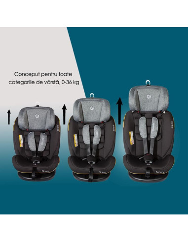 Scaun auto rotativ cu Isofix grupa 0-36 kg Nova Gri,339085060