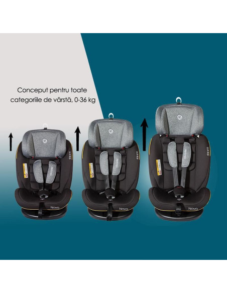 Scaun auto rotativ cu Isofix grupa 0-36 kg Nova Gri,339085060
