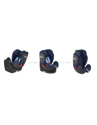 Scaun auto gb Uni-All Laguna Blue,619000307