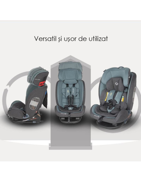 Scaun auto cu Isofix grupa 0-36 kg Coccolle Sedna Aurora