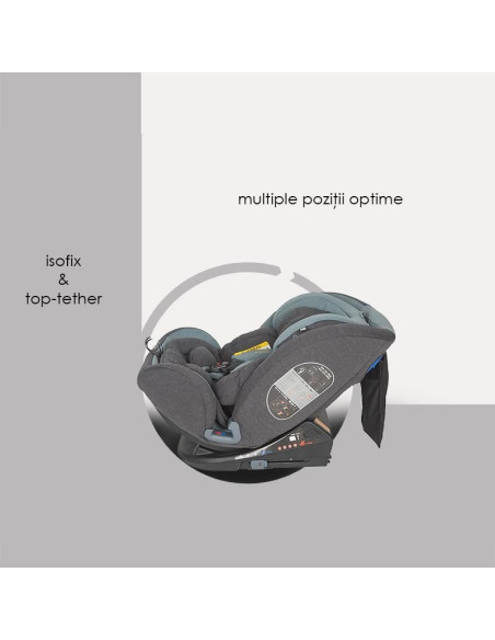 Scaun auto cu Isofix grupa 0-36 kg Coccolle Sedna Aurora