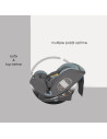 Scaun auto cu Isofix grupa 0-36 kg Coccolle Sedna Aurora