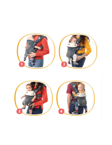 Joie - Sistem ergonomic Savvy, Hunter,BB-V1907AAHNT000