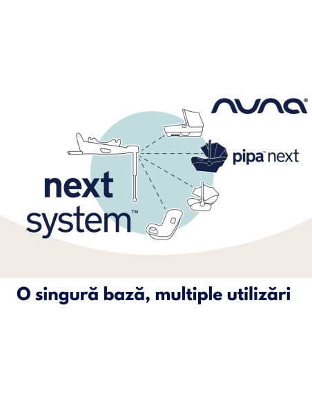 Nuna - Scoica auto i-Size Pipa Next Granite, nastere - 83 cm