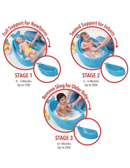 Skip Hop Cadita inteligenta albastra - Moby,BS-235465