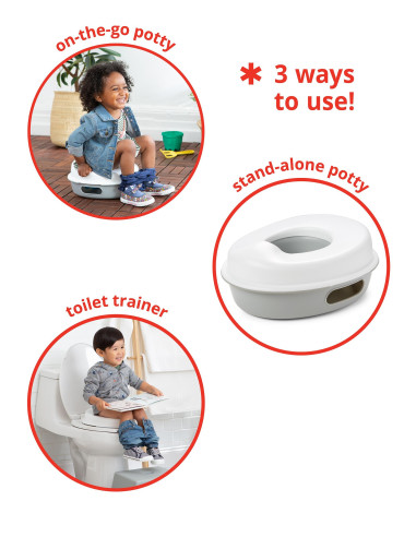Skip Hop - Olita 3 in 1 pentru copii,BS-9J437710
