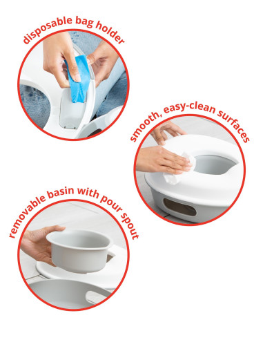 Skip Hop - Olita 3 in 1 pentru copii,BS-9J437710