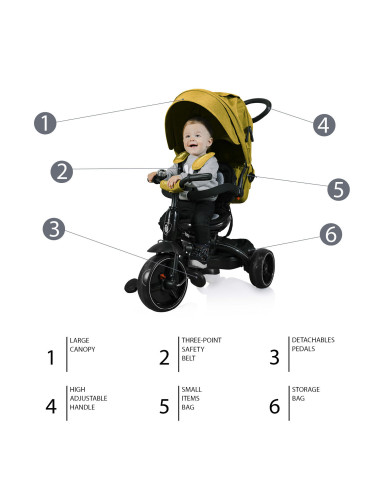 ZOPA - Tricicleta 6 moduri de utilizare Citi Trike Curry