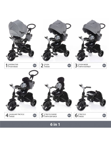 ZOPA - Tricicleta 6 moduri de utilizare Citi Trike Curry