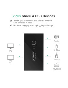 HUB extern Ugreen, "US216" porturi USB: USB 3.0 x 4, conectare 2