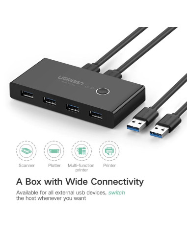 HUB extern Ugreen, "US216" porturi USB: USB 3.0 x 4, conectare