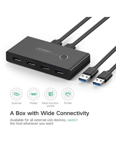 HUB extern Ugreen, "US216" porturi USB: USB 3.0 x 4, conectare
