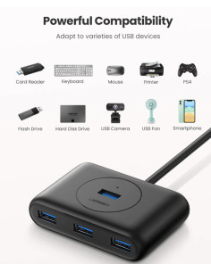 HUB extern Ugreen, "CR113" porturi USB: USB 3.0 x 4, conectare 2