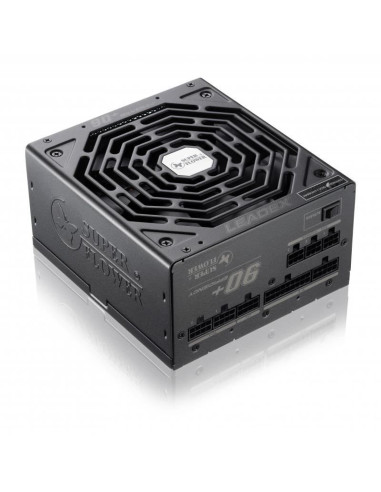 Sursa modulara Super Flower Leadex Silver 650W,SF-650F14MT(BK)