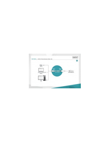 Prelungitor USB2.0 activ, tata-mama, 15m, DA-73101