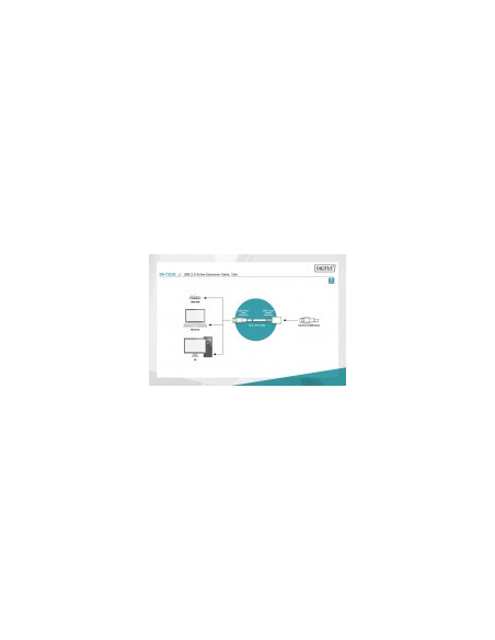 Prelungitor USB2.0 activ, tata-mama, 15m, DA-73101