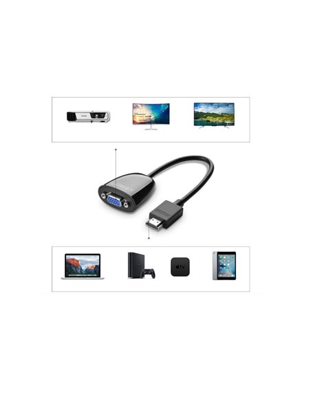 Adaptor video Ugreen, "MM105" HDMI (T) la 1 x VGA (M) 1920x1080 la 60Hz fara sunet, lungime 0.15m, Negru