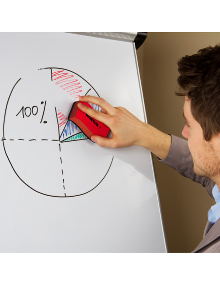 BURETE MAGNETIC WHITEBOARD KORES,KO20860