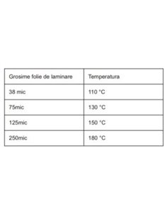Aparat de laminat documente la cald si la rece Unitec 2