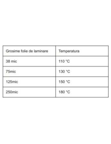 Aparat de laminat documente la cald si la rece Unitec, HD-320B