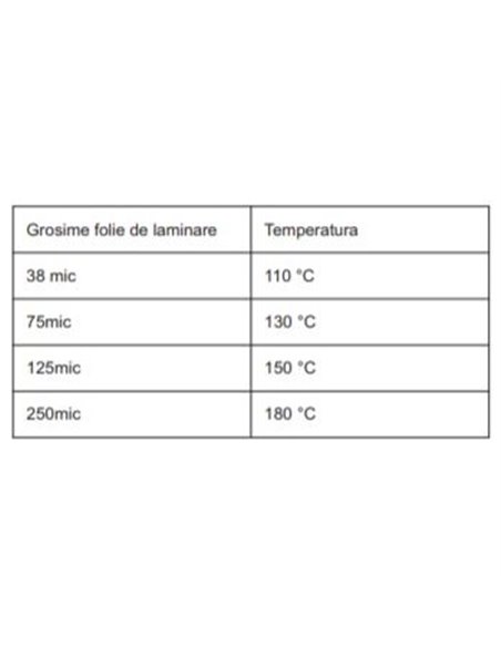 Aparat de laminat documente la cald si la rece Unitec, HD-320B