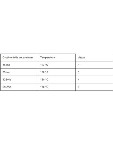 Aparat de laminat documente la cald si la rece Unitec, HD-330T