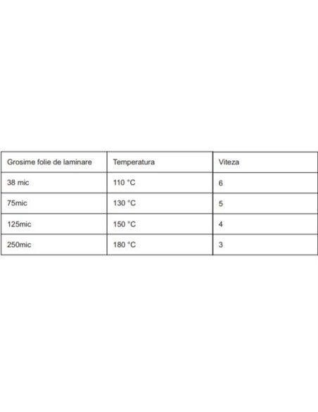 Aparat de laminat documente la cald si la rece Unitec, HD-330T