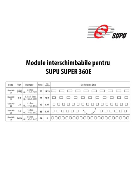 Echipament semiautomat pentru perforat documente cu ejectie automata a colii perforate SUPU SUPER360E