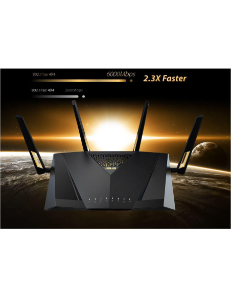 Router Wireless Asus RT-AX88U PRO, Standard rețea: WiFi 6