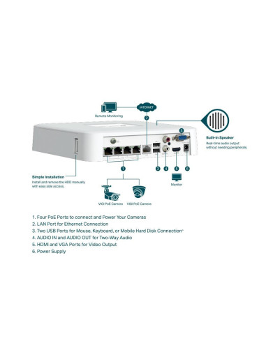 Video Recorder PoE+ cu 4 canale de rețea, TP-LINK,VIGI