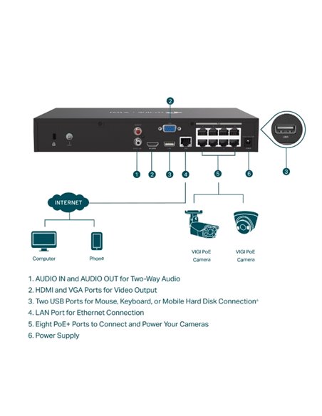 TP-LINK VIGI 8 CHANNEL Network video recorder, VIGI NVR1008H-8MP, latime de banda 80 Mbps, 8 canale IP, rezolutie: pana la 8MP,