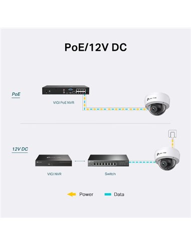 "TP-LINK VIGI 3MP Indoor Dome Network Camera,VIGI C230I Mini(2.8mm), 1/2.8""
Progressive Scan CMOS, obiectiv: 2.8mm, F1.6,  ungh