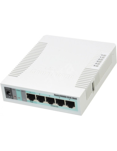MIKROTIK WIRELESS SOHO GIGABIT AP 5-PORT, RB951G-2HND, 5*